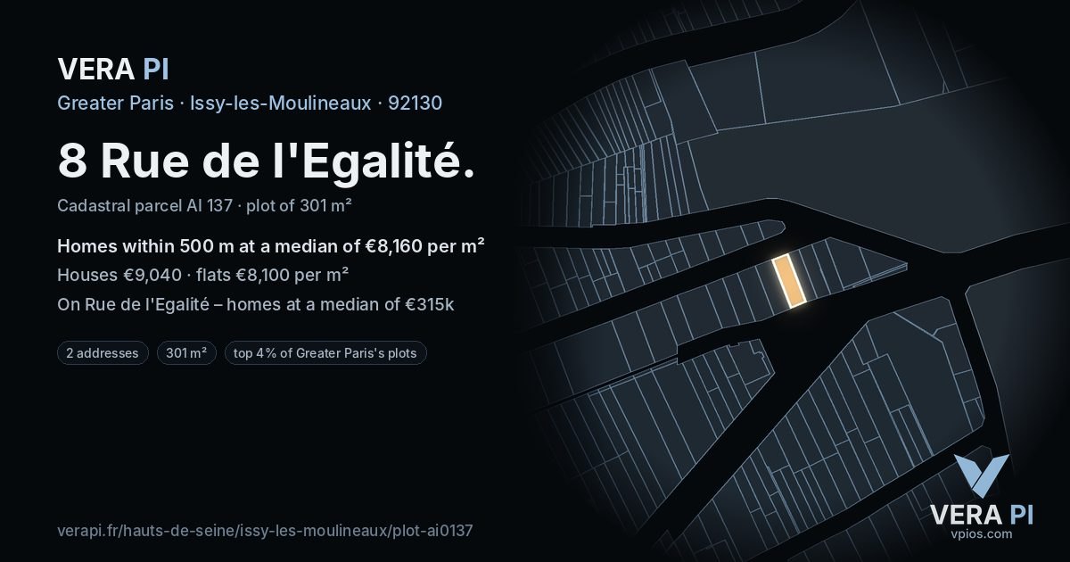 8 Rue de l'Egalité, Issy-les-Moulineaux at night – the plot lit, the parcels around coloured by the prices near them