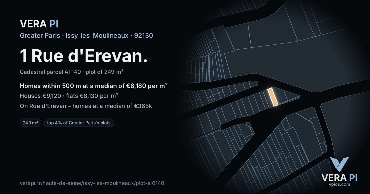 1 Rue d'Erevan, Issy-les-Moulineaux at night – the plot lit, the parcels around coloured by the prices near them