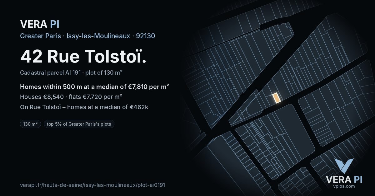 42 Rue Tolstoï, Issy-les-Moulineaux at night – the plot lit, the parcels around coloured by the prices near them