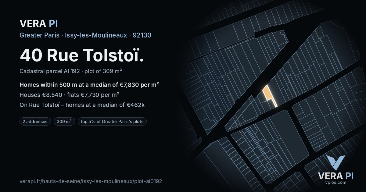 40 Rue Tolstoï, Issy-les-Moulineaux at night – the plot lit, the parcels around coloured by the prices near them