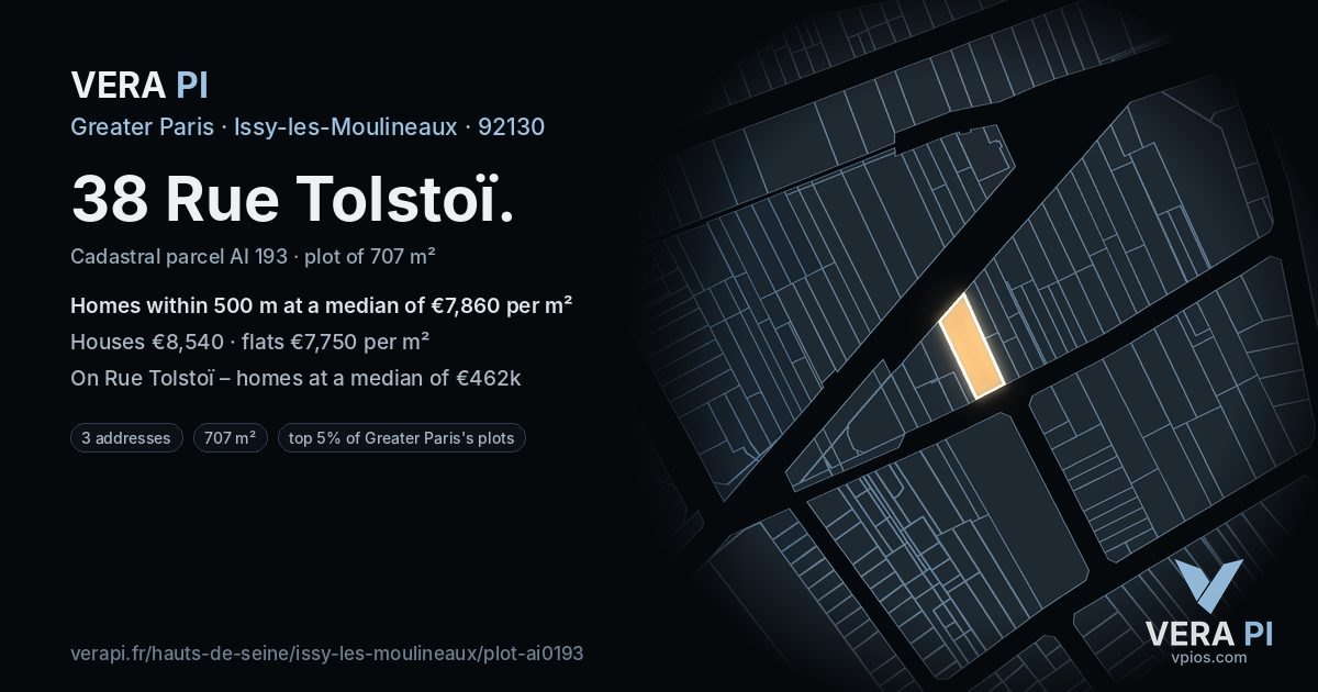 38 Rue Tolstoï, Issy-les-Moulineaux at night – the plot lit, the parcels around coloured by the prices near them
