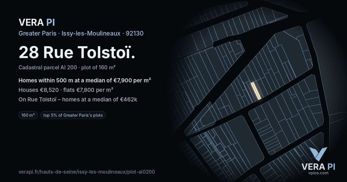 28 Rue Tolstoï, Issy-les-Moulineaux at night – the plot lit, the parcels around coloured by the prices near them