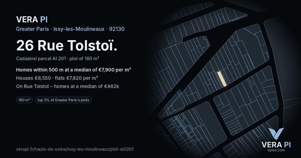 26 Rue Tolstoï, Issy-les-Moulineaux at night – the plot lit, the parcels around coloured by the prices near them