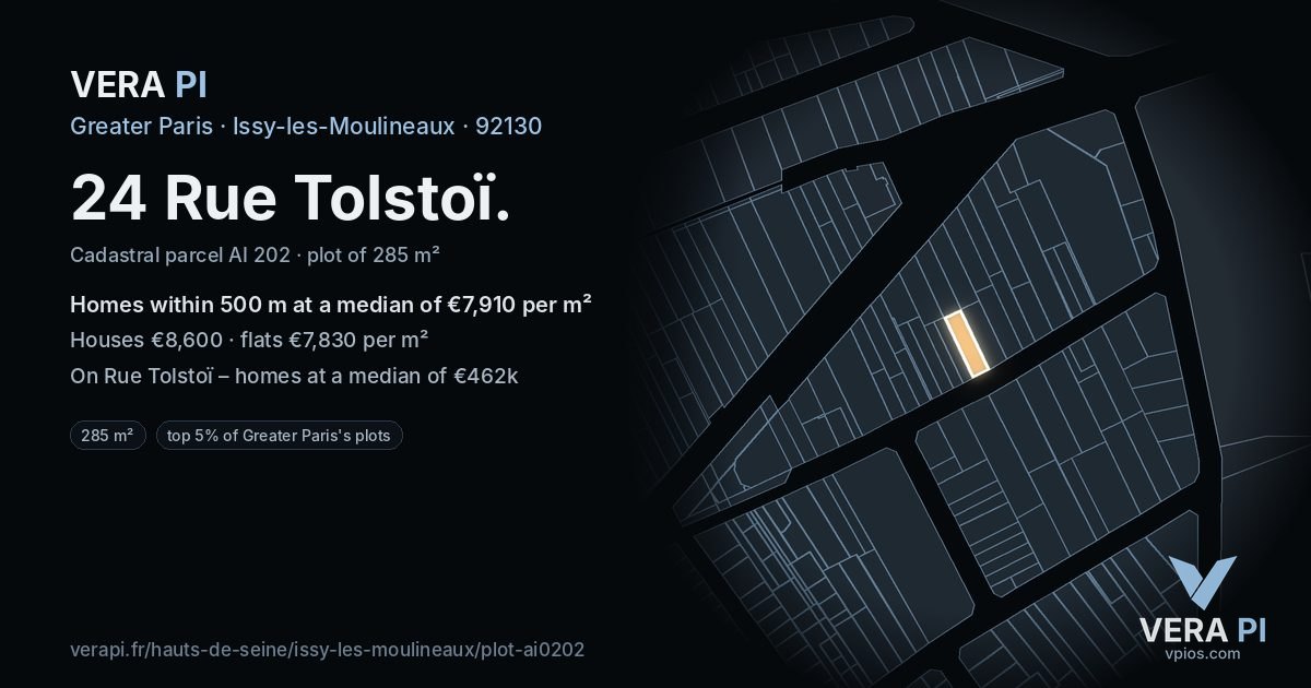 24 Rue Tolstoï, Issy-les-Moulineaux at night – the plot lit, the parcels around coloured by the prices near them