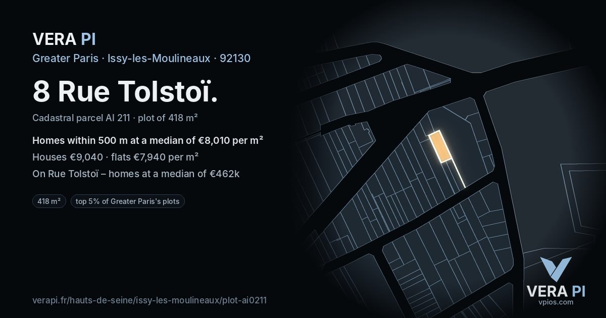 8 Rue Tolstoï, Issy-les-Moulineaux at night – the plot lit, the parcels around coloured by the prices near them