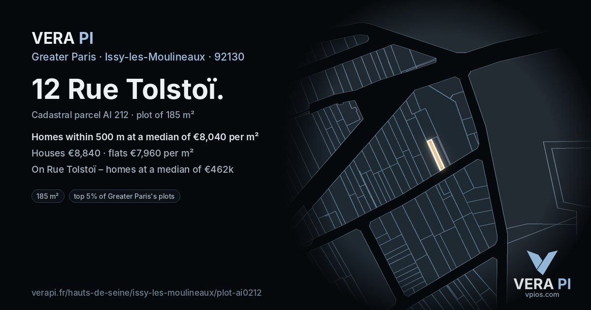 12 Rue Tolstoï, Issy-les-Moulineaux at night – the plot lit, the parcels around coloured by the prices near them