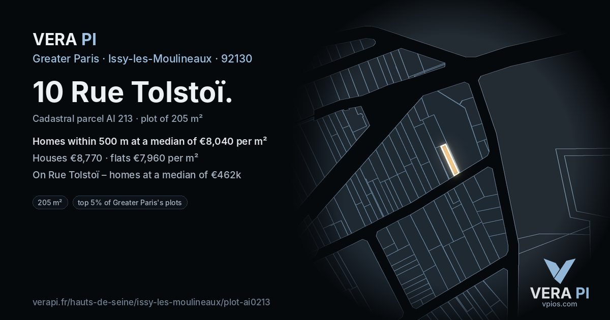 10 Rue Tolstoï, Issy-les-Moulineaux at night – the plot lit, the parcels around coloured by the prices near them