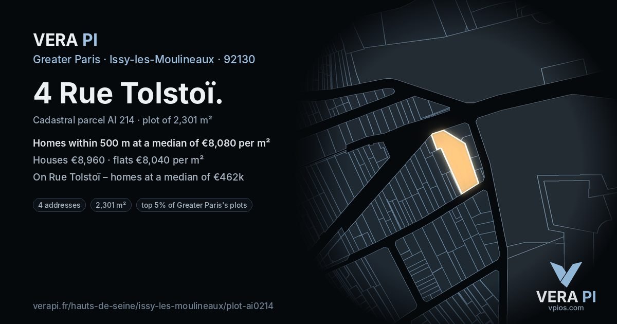 4 Rue Tolstoï, Issy-les-Moulineaux at night – the plot lit, the parcels around coloured by the prices near them
