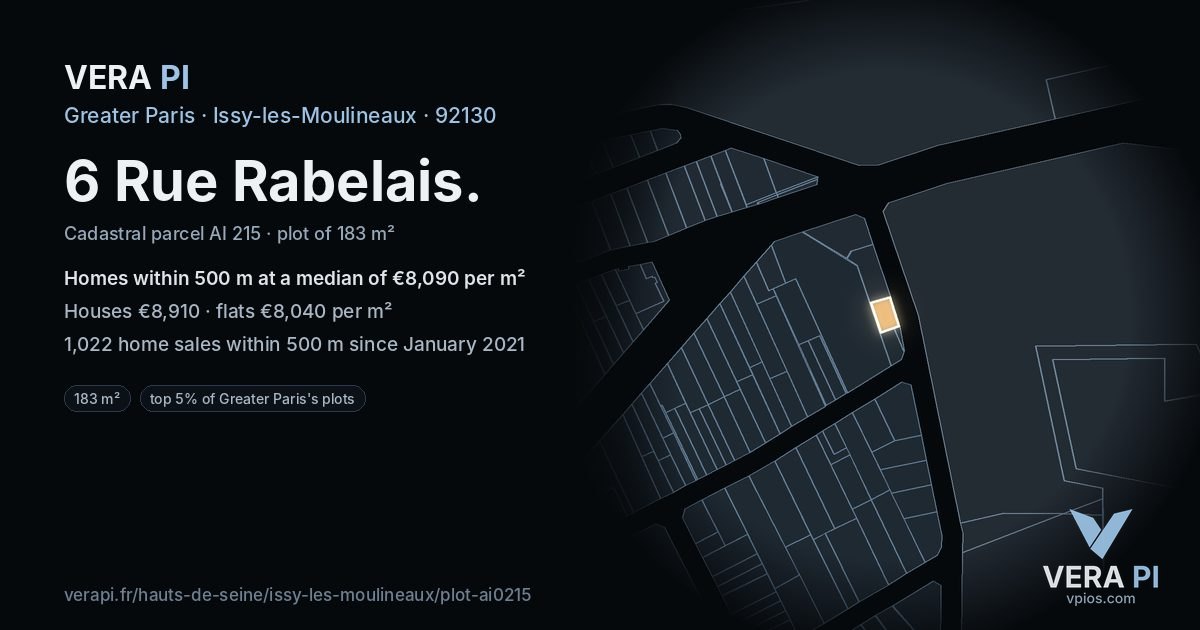 6 Rue Rabelais, Issy-les-Moulineaux at night – the plot lit, the parcels around coloured by the prices near them