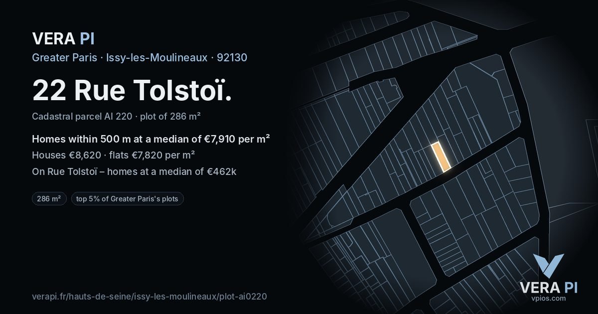 22 Rue Tolstoï, Issy-les-Moulineaux at night – the plot lit, the parcels around coloured by the prices near them