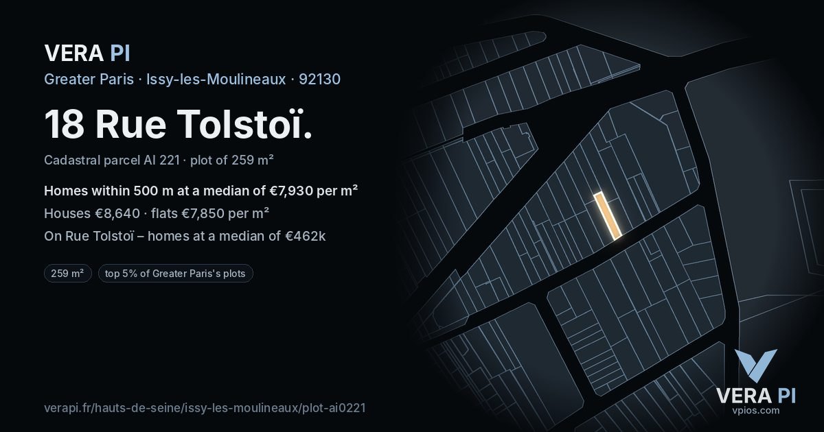 18 Rue Tolstoï, Issy-les-Moulineaux at night – the plot lit, the parcels around coloured by the prices near them
