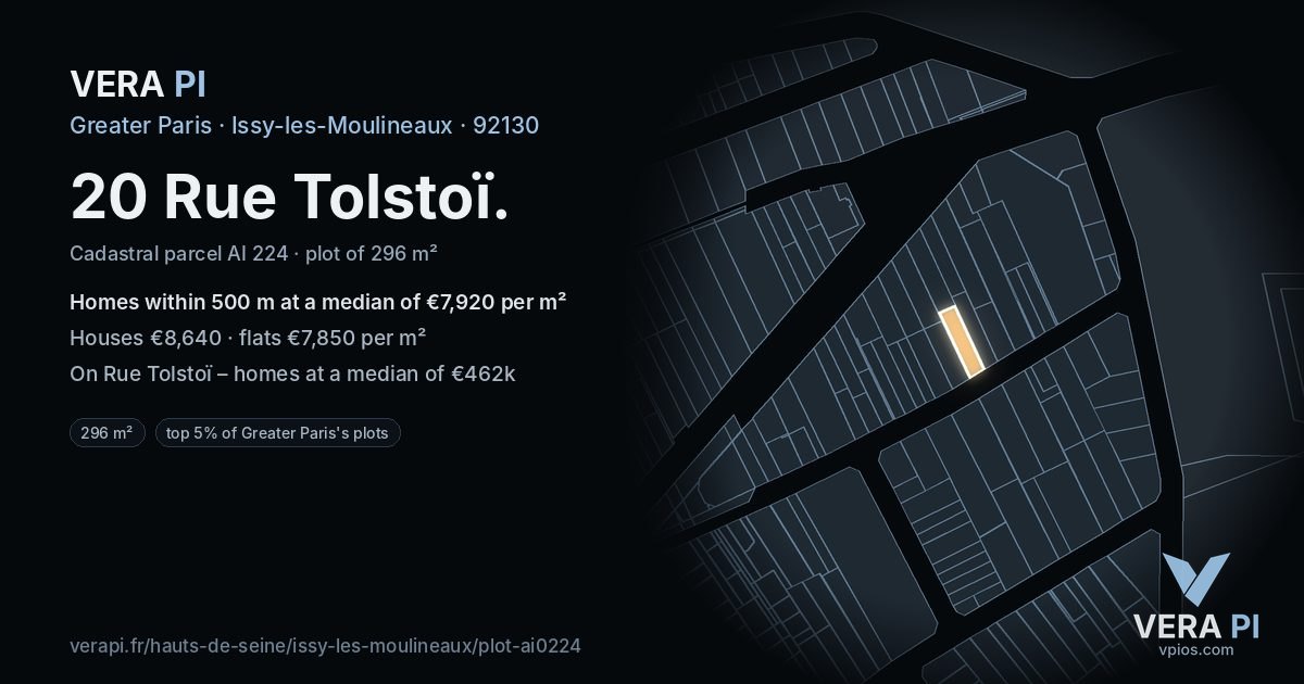 20 Rue Tolstoï, Issy-les-Moulineaux at night – the plot lit, the parcels around coloured by the prices near them