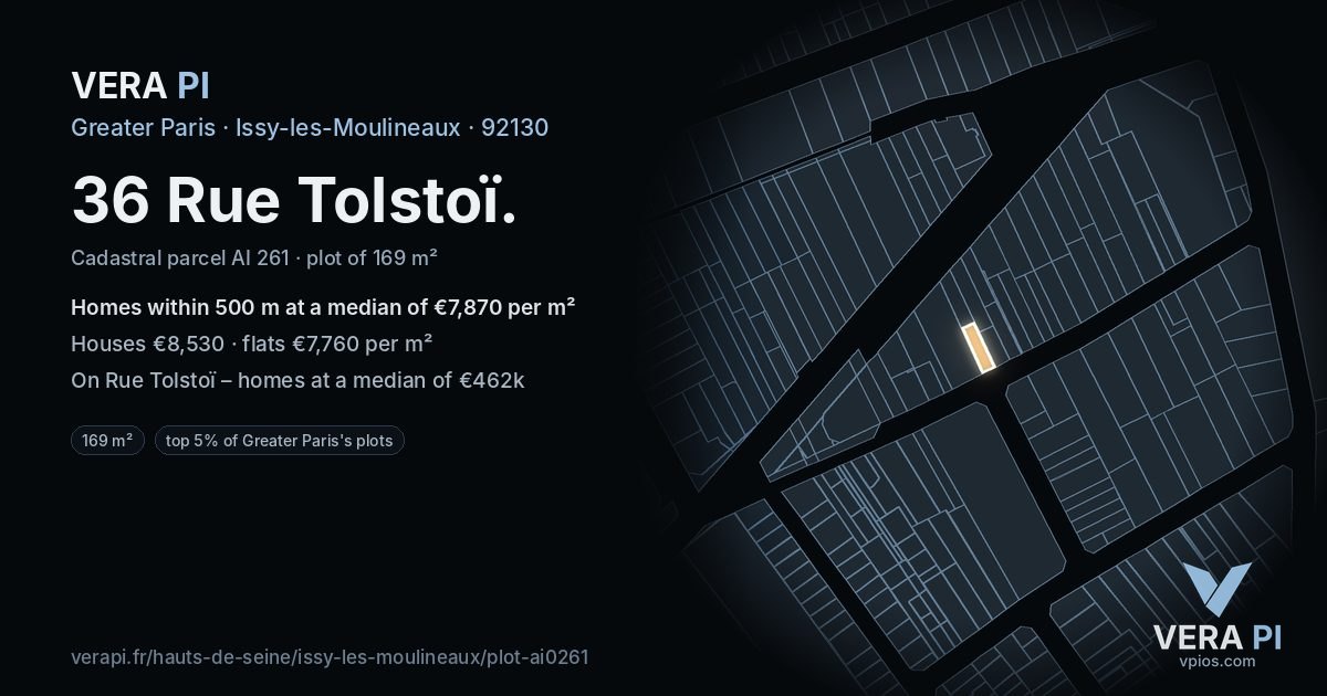 36 Rue Tolstoï, Issy-les-Moulineaux at night – the plot lit, the parcels around coloured by the prices near them