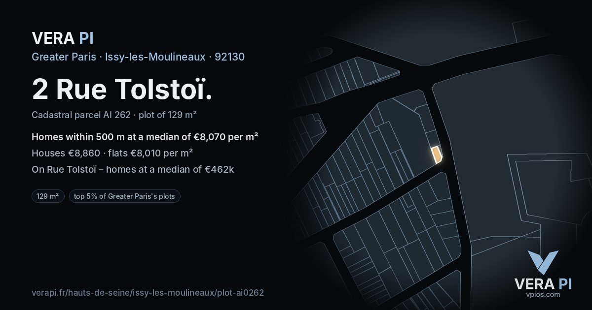 2 Rue Tolstoï, Issy-les-Moulineaux at night – the plot lit, the parcels around coloured by the prices near them