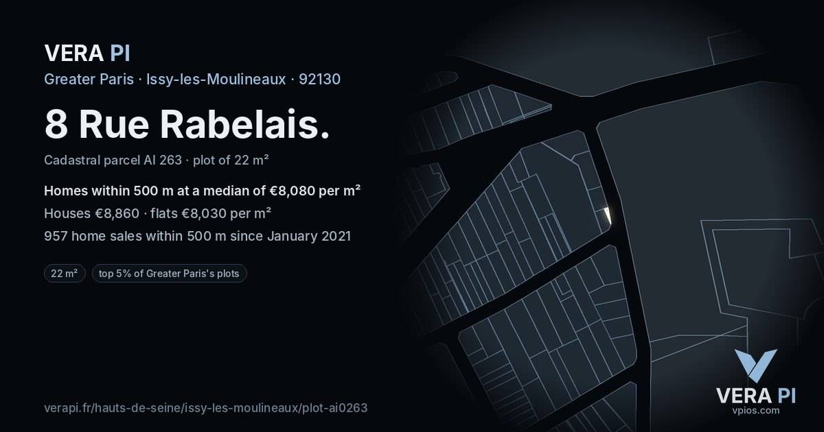 8 Rue Rabelais, Issy-les-Moulineaux at night – the plot lit, the parcels around coloured by the prices near them