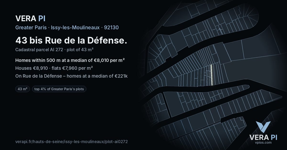 43 bis Rue de la Défense, Issy-les-Moulineaux at night – the plot lit, the parcels around coloured by the prices near them