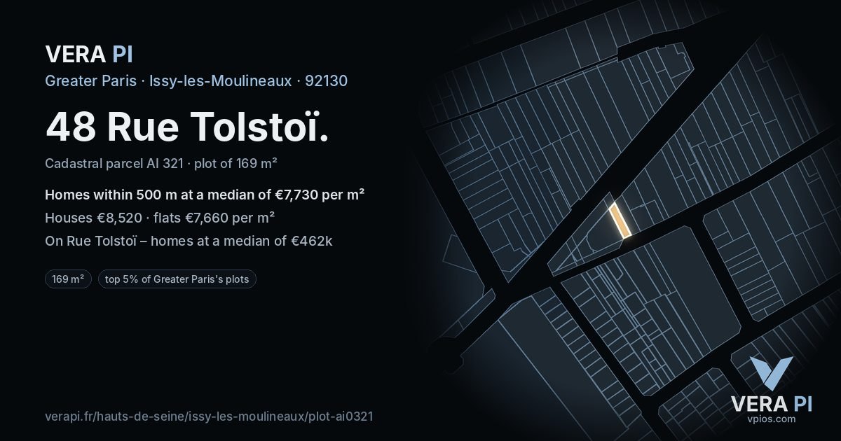 48 Rue Tolstoï, Issy-les-Moulineaux at night – the plot lit, the parcels around coloured by the prices near them