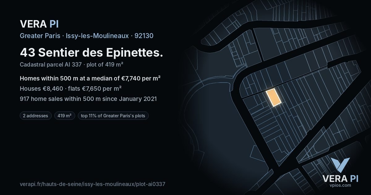 43 Sentier des Epinettes, Issy-les-Moulineaux at night – the plot lit, the parcels around coloured by the prices near them