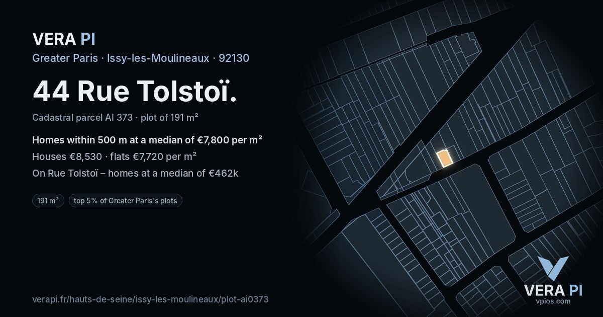 44 Rue Tolstoï, Issy-les-Moulineaux at night – the plot lit, the parcels around coloured by the prices near them