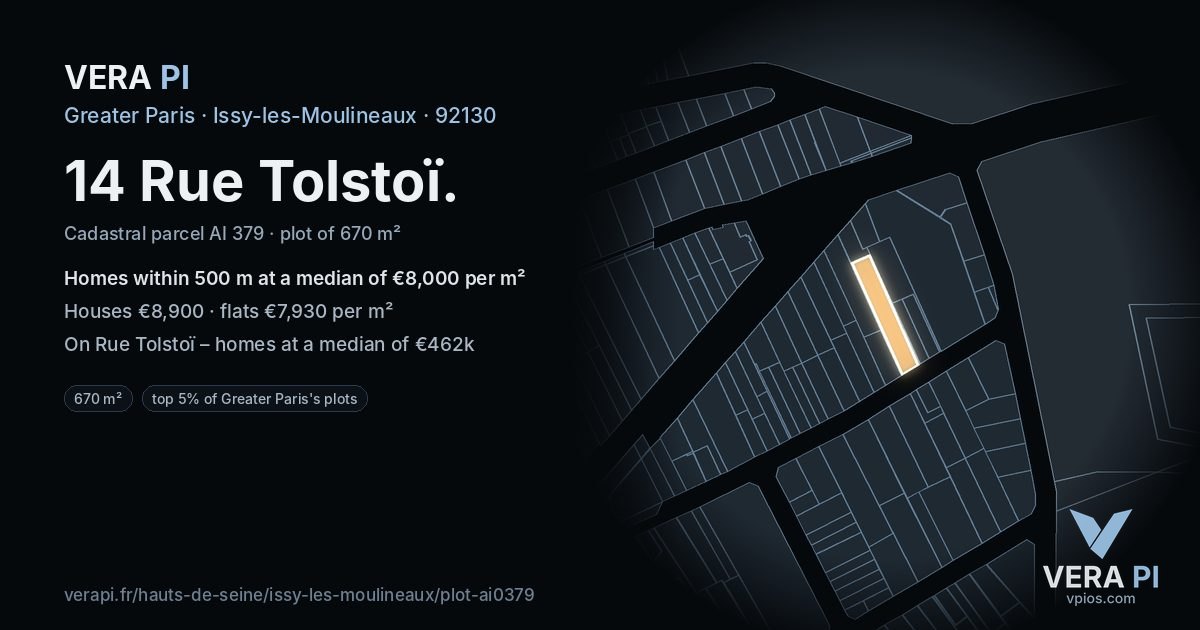 14 Rue Tolstoï, Issy-les-Moulineaux at night – the plot lit, the parcels around coloured by the prices near them