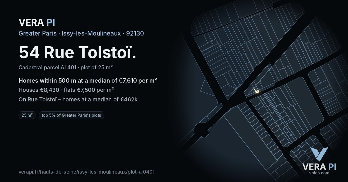 54 Rue Tolstoï, Issy-les-Moulineaux at night – the plot lit, the parcels around coloured by the prices near them