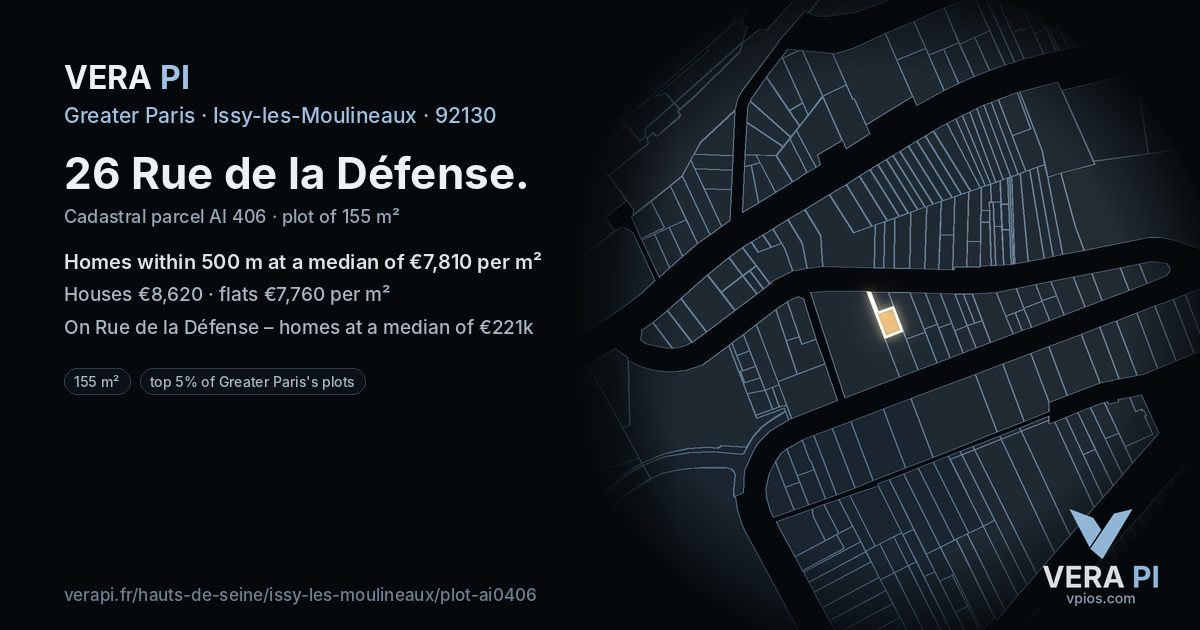 26 Rue de la Défense, Issy-les-Moulineaux at night – the plot lit, the parcels around coloured by the prices near them