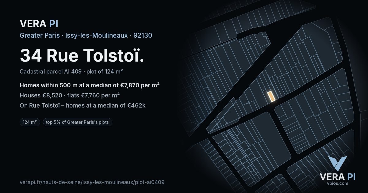 34 Rue Tolstoï, Issy-les-Moulineaux at night – the plot lit, the parcels around coloured by the prices near them