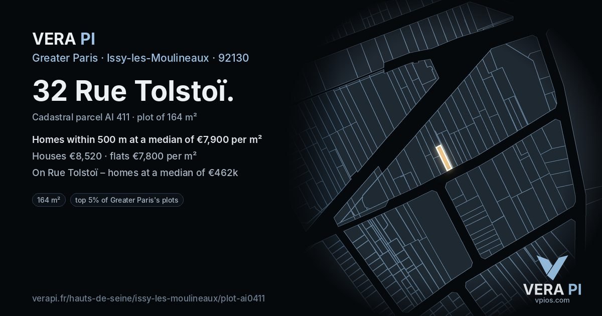 32 Rue Tolstoï, Issy-les-Moulineaux at night – the plot lit, the parcels around coloured by the prices near them
