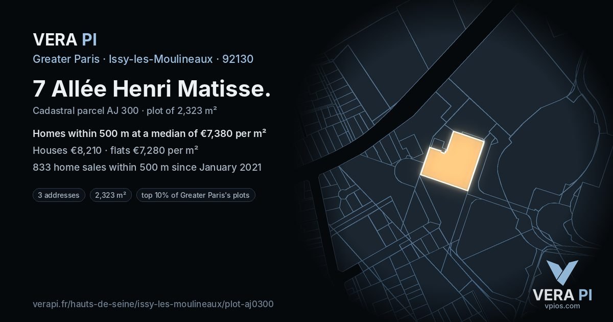 7 Allée Henri Matisse, Issy-les-Moulineaux at night – the plot lit, the parcels around coloured by the prices near them