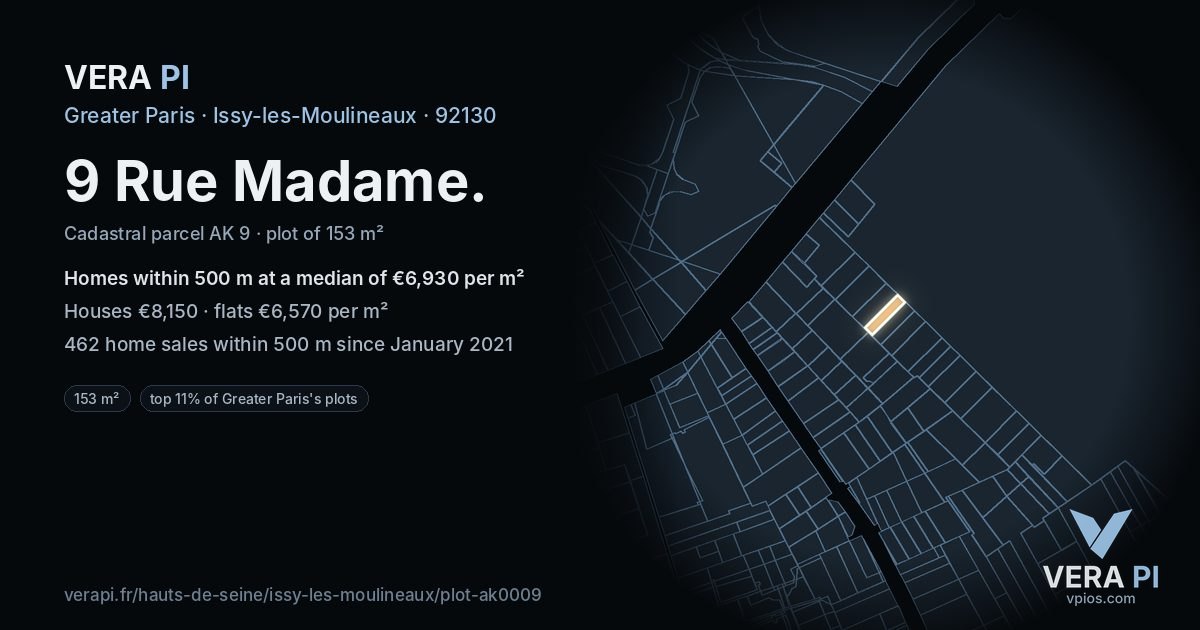 9 Rue Madame, Issy-les-Moulineaux at night – the plot lit, the parcels around coloured by the prices near them