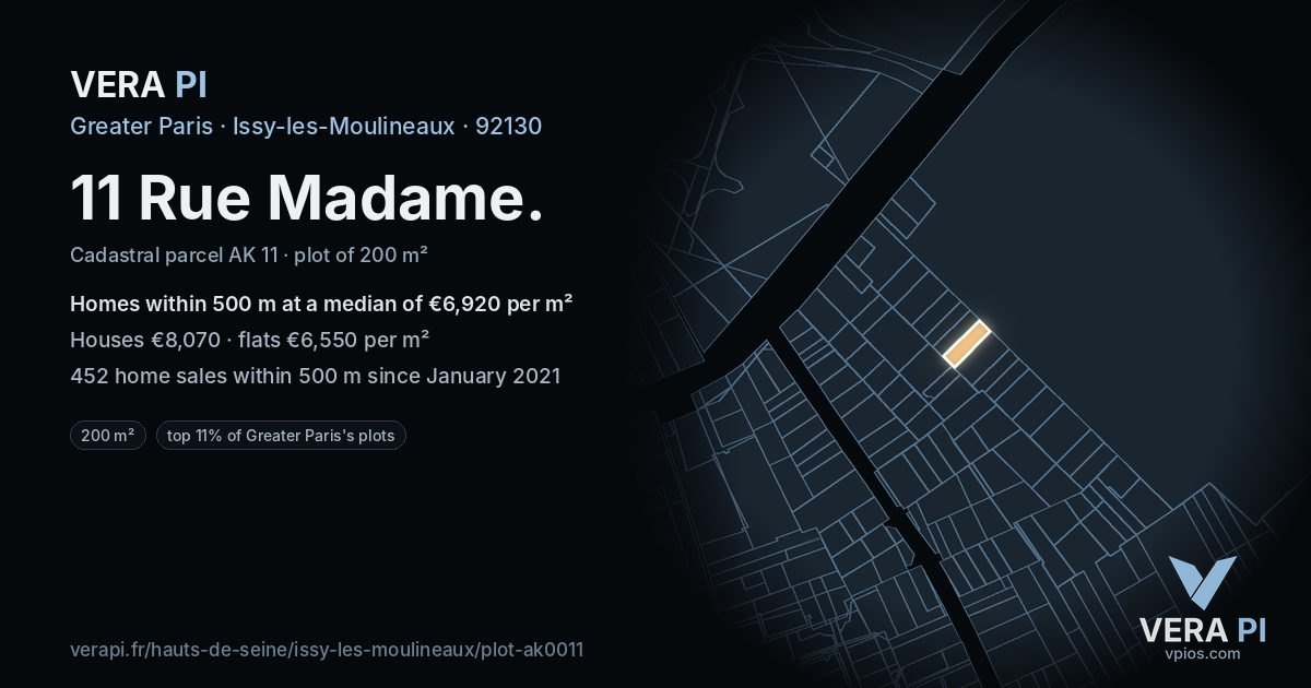 11 Rue Madame, Issy-les-Moulineaux at night – the plot lit, the parcels around coloured by the prices near them