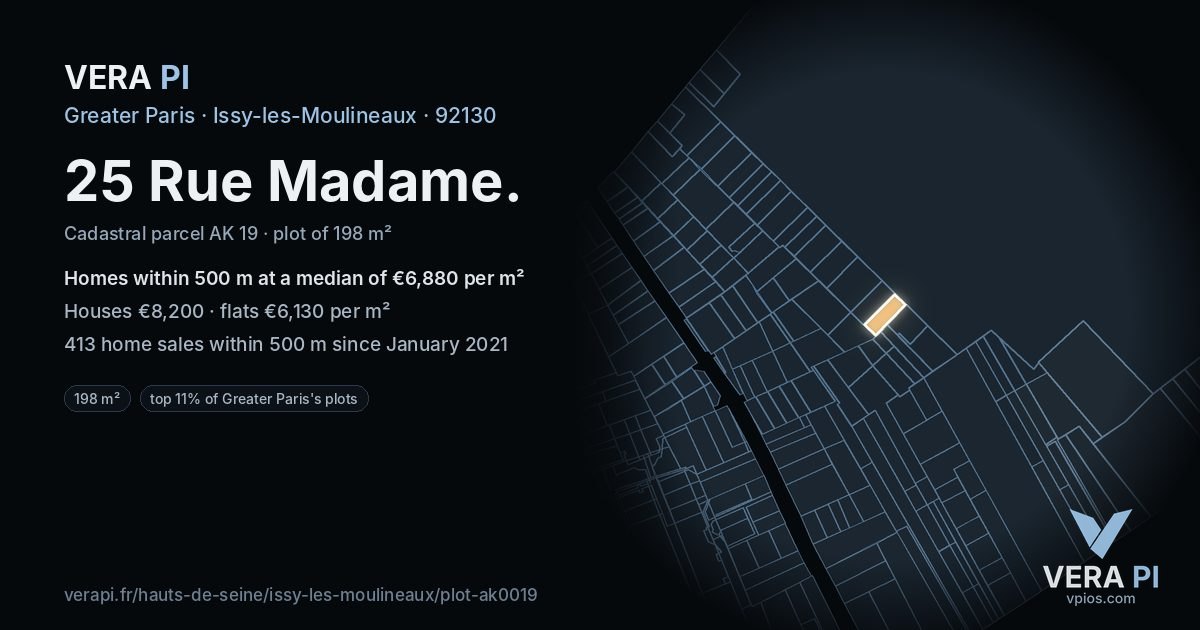25 Rue Madame, Issy-les-Moulineaux at night – the plot lit, the parcels around coloured by the prices near them