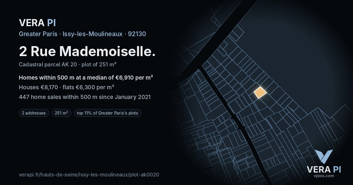 2 Rue Mademoiselle, Issy-les-Moulineaux at night – the plot lit, the parcels around coloured by the prices near them