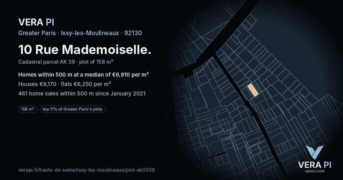 10 Rue Mademoiselle, Issy-les-Moulineaux at night – the plot lit, the parcels around coloured by the prices near them