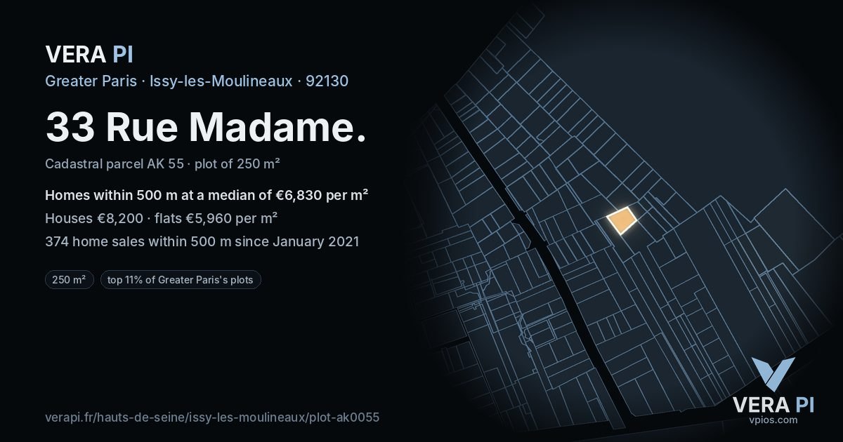 33 Rue Madame, Issy-les-Moulineaux at night – the plot lit, the parcels around coloured by the prices near them