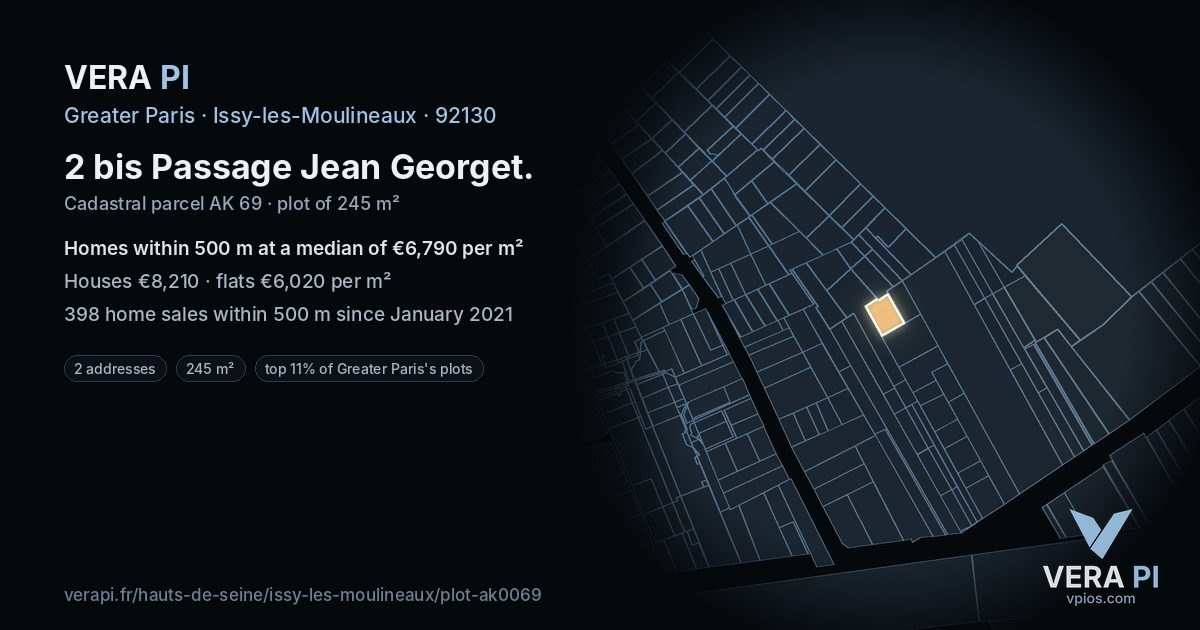 2 bis Passage Jean Georget, Issy-les-Moulineaux at night – the plot lit, the parcels around coloured by the prices near them
