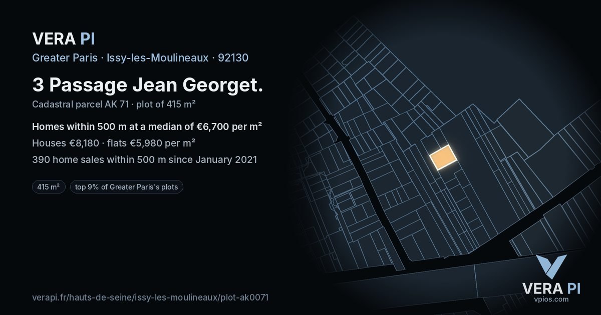 3 Passage Jean Georget, Issy-les-Moulineaux at night – the plot lit, the parcels around coloured by the prices near them