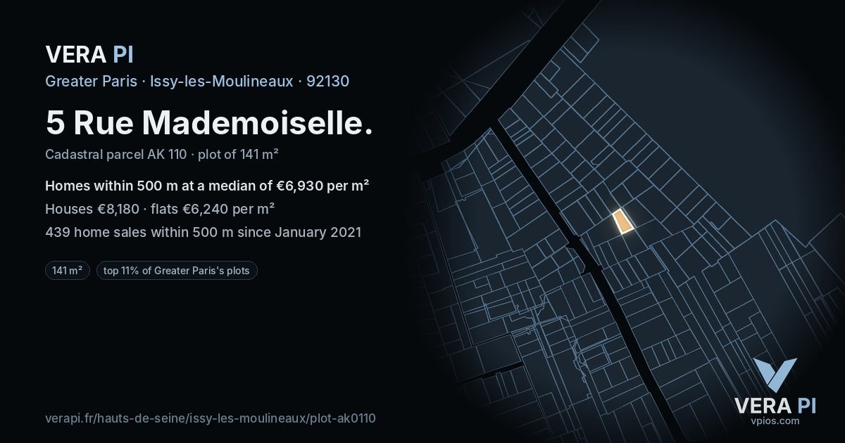 5 Rue Mademoiselle, Issy-les-Moulineaux at night – the plot lit, the parcels around coloured by the prices near them