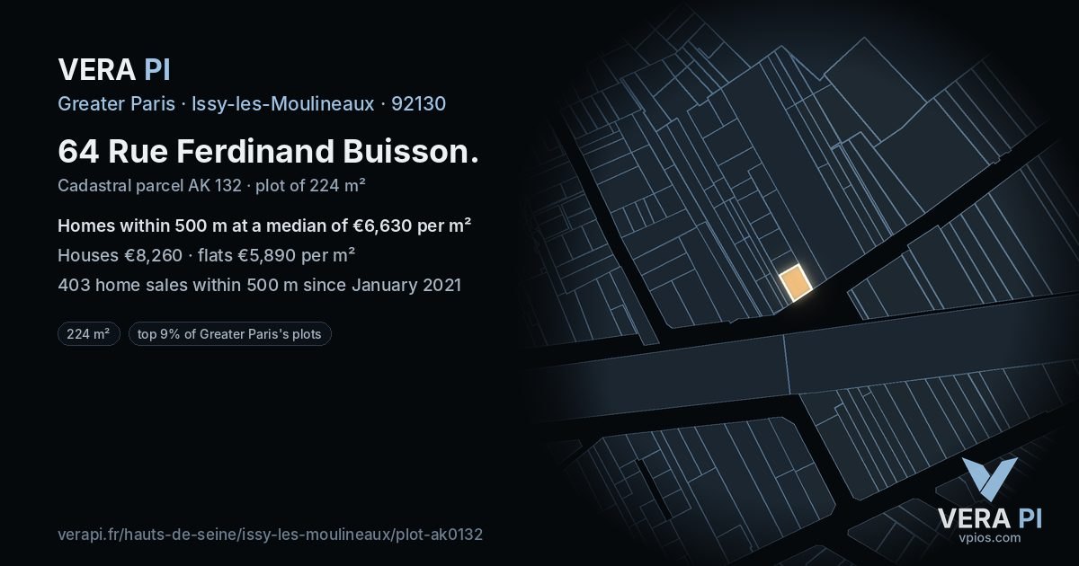 64 Rue Ferdinand Buisson, Issy-les-Moulineaux at night – the plot lit, the parcels around coloured by the prices near them