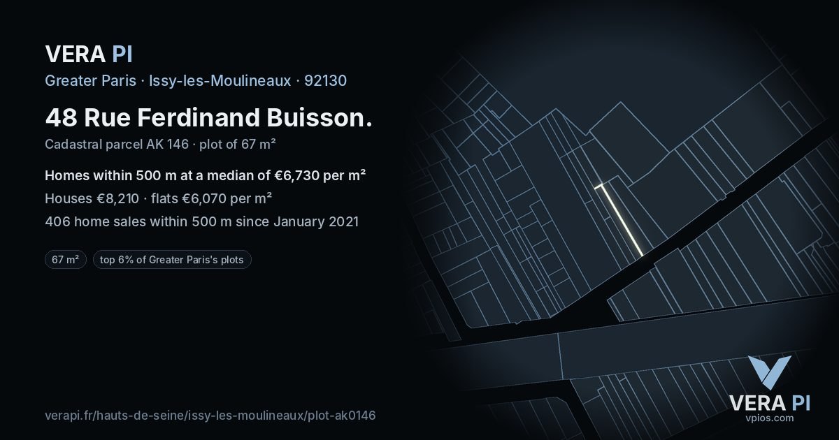48 Rue Ferdinand Buisson, Issy-les-Moulineaux at night – the plot lit, the parcels around coloured by the prices near them