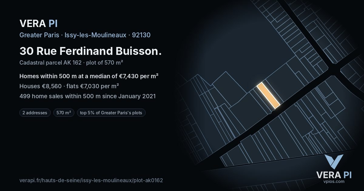 30 Rue Ferdinand Buisson, Issy-les-Moulineaux at night – the plot lit, the parcels around coloured by the prices near them
