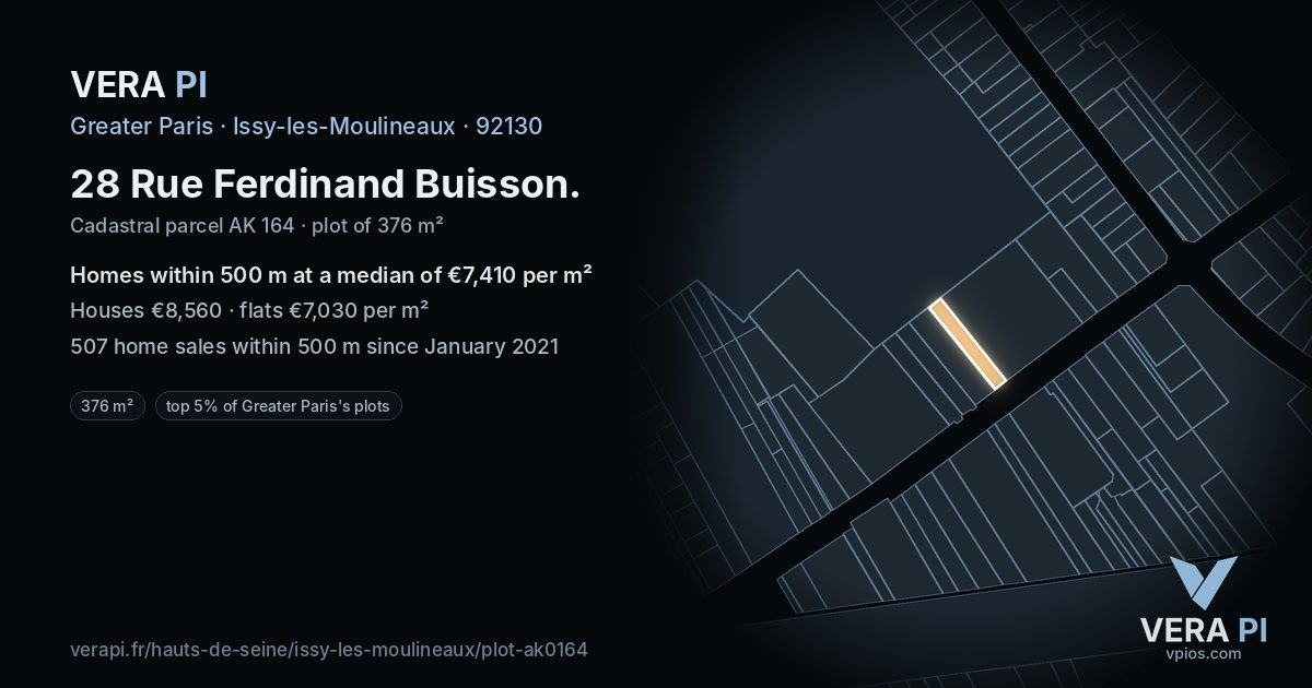 28 Rue Ferdinand Buisson, Issy-les-Moulineaux at night – the plot lit, the parcels around coloured by the prices near them