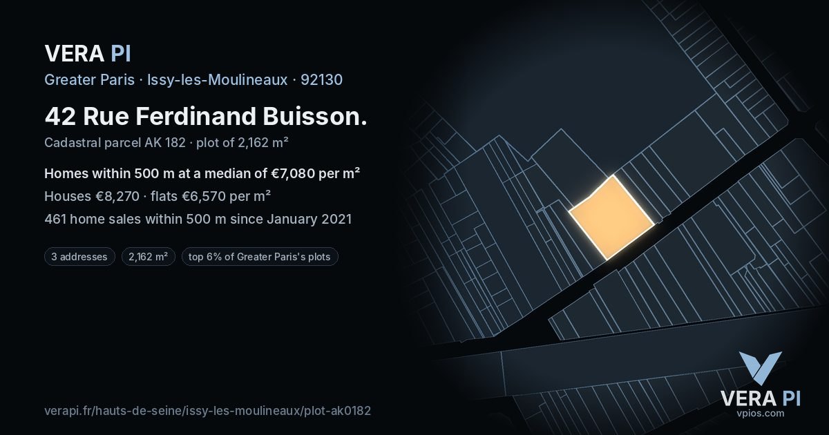 42 Rue Ferdinand Buisson, Issy-les-Moulineaux at night – the plot lit, the parcels around coloured by the prices near them