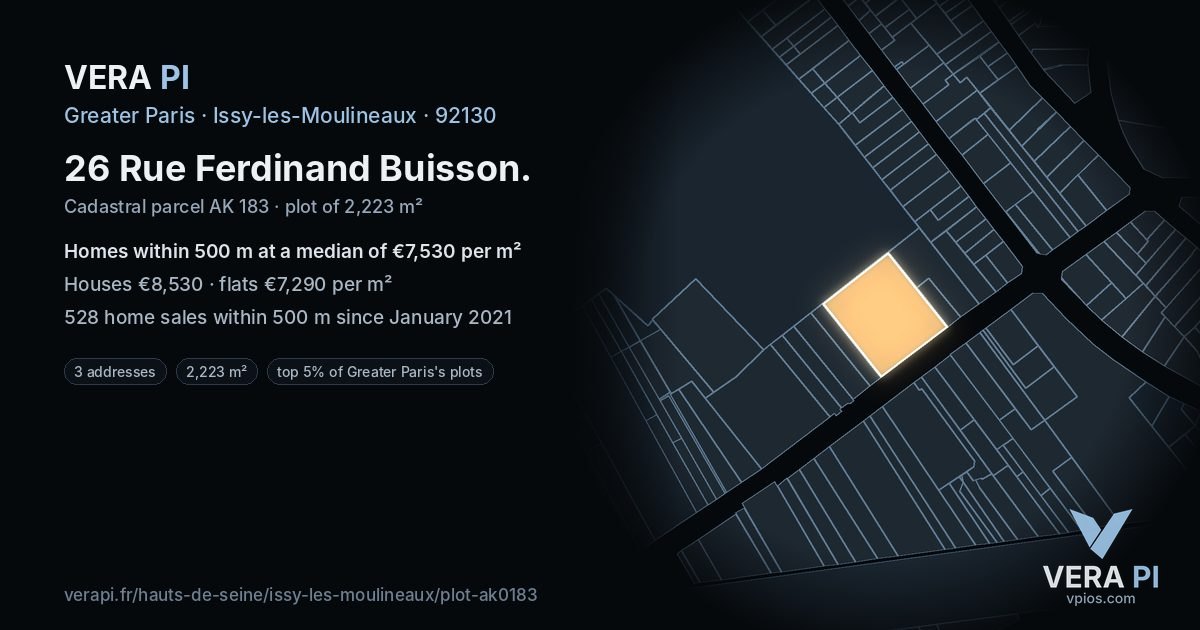 26 Rue Ferdinand Buisson, Issy-les-Moulineaux at night – the plot lit, the parcels around coloured by the prices near them