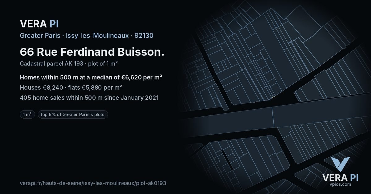 66 Rue Ferdinand Buisson, Issy-les-Moulineaux at night – the plot lit, the parcels around coloured by the prices near them