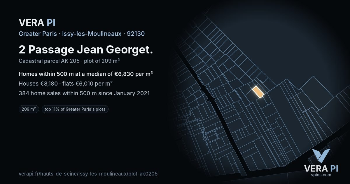 2 Passage Jean Georget, Issy-les-Moulineaux at night – the plot lit, the parcels around coloured by the prices near them