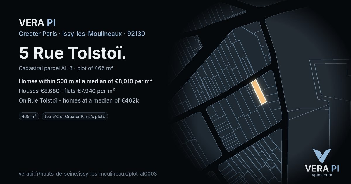 5 Rue Tolstoï, Issy-les-Moulineaux at night – the plot lit, the parcels around coloured by the prices near them