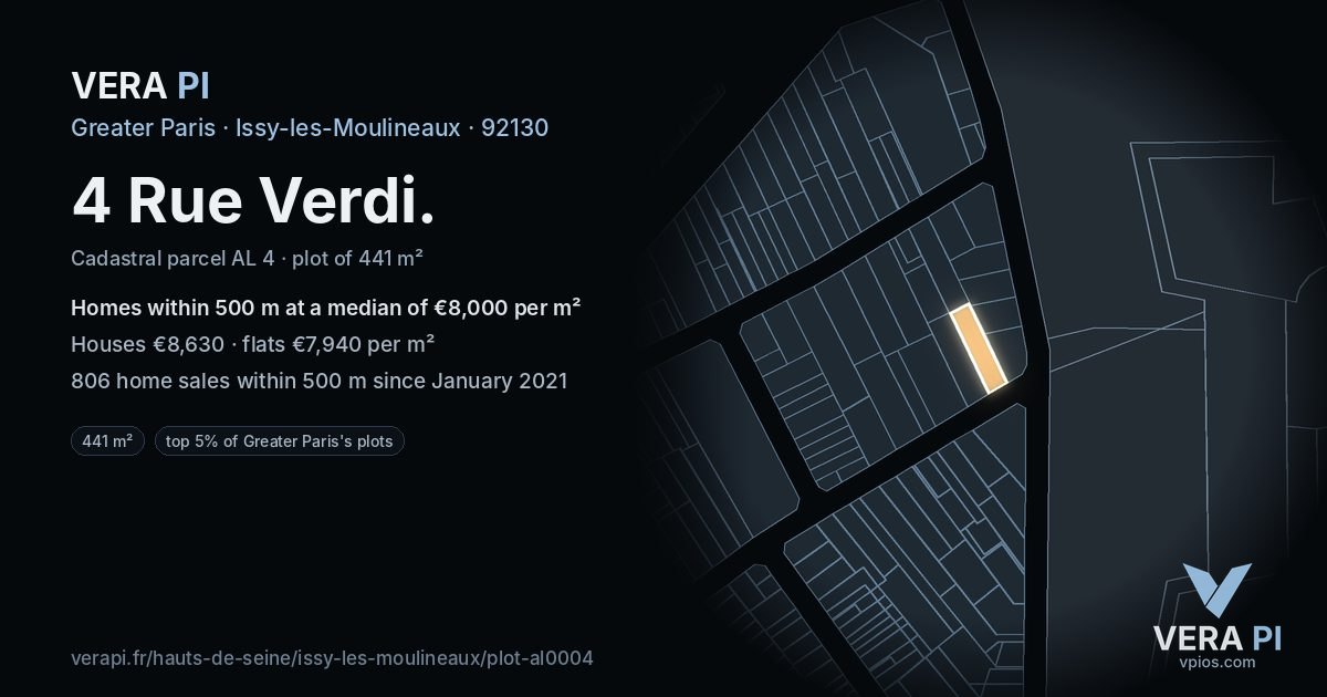 4 Rue Verdi, Issy-les-Moulineaux at night – the plot lit, the parcels around coloured by the prices near them