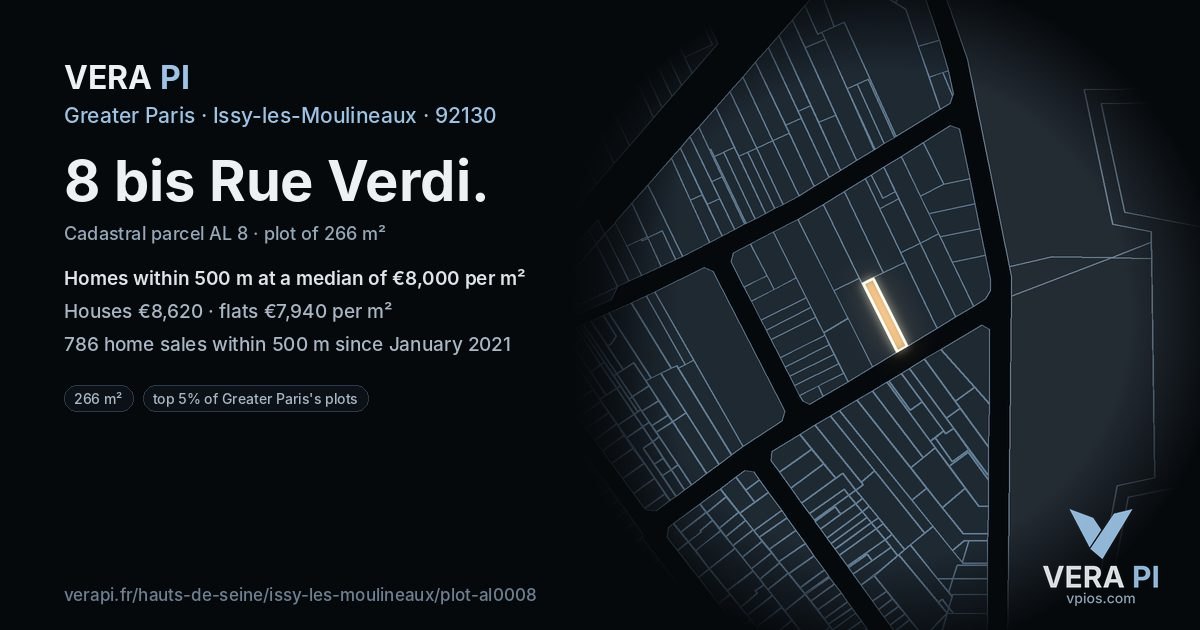 8 bis Rue Verdi, Issy-les-Moulineaux at night – the plot lit, the parcels around coloured by the prices near them