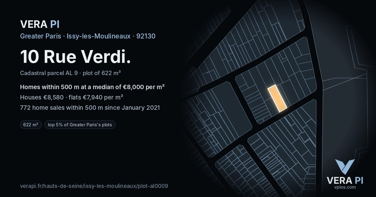 10 Rue Verdi, Issy-les-Moulineaux at night – the plot lit, the parcels around coloured by the prices near them
